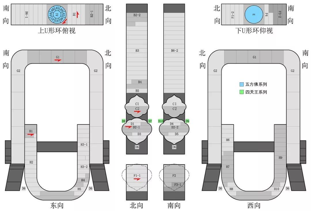 转发 | 永乐大钟五方佛曼荼罗及其在建筑空间中的运用