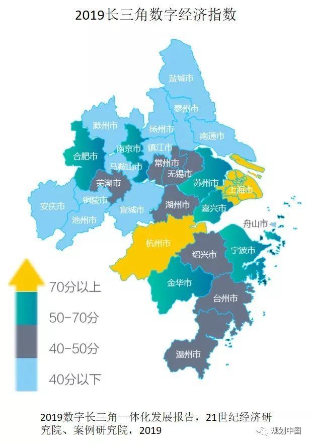 会议实录 | 罗震东 · 阶段、思潮与行动:国际视野下现代中国区域规划理论与实践的演进 会议实录 | 罗震东 · 阶段、思潮与行动:国际视野下现代中国区域规划理论与实践的演进