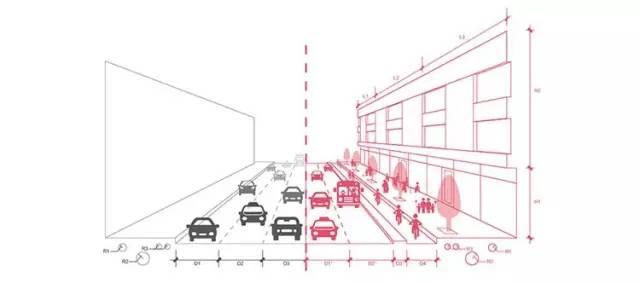 上海市街道设计导则