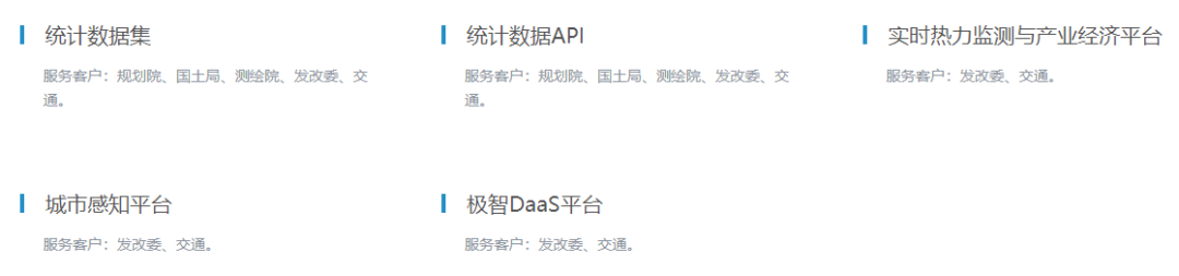 国土空间规划中的GIS应用——数据篇