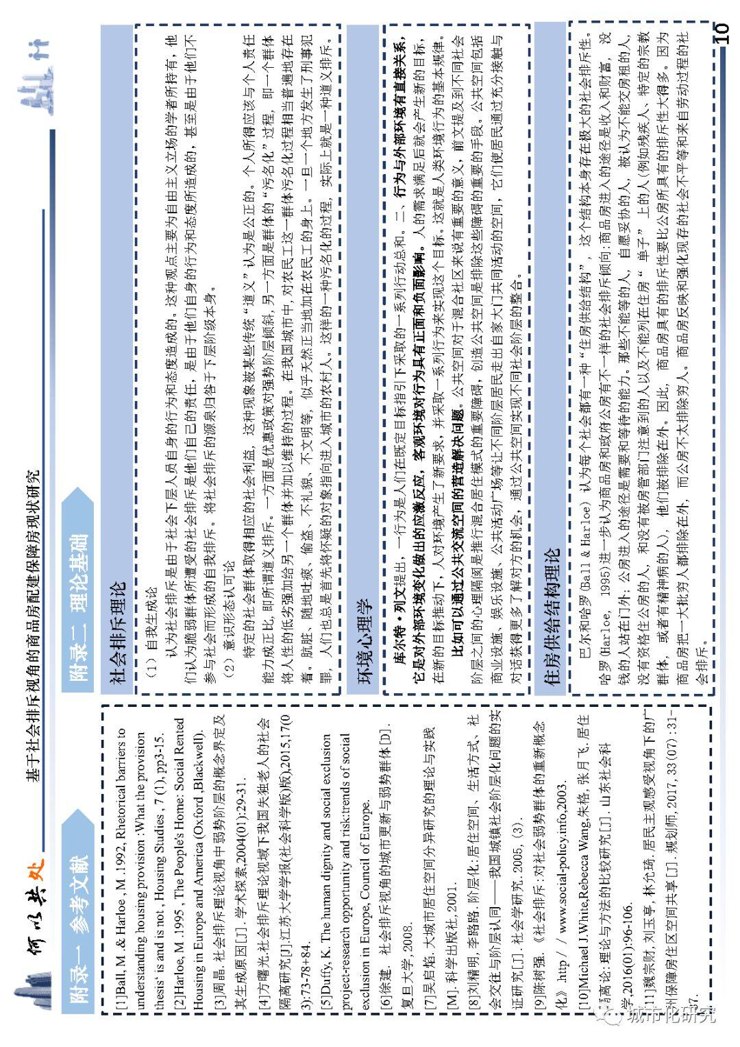 【学生作品】何以共处——基于社会排斥视角的商品房配建保障房现状研究