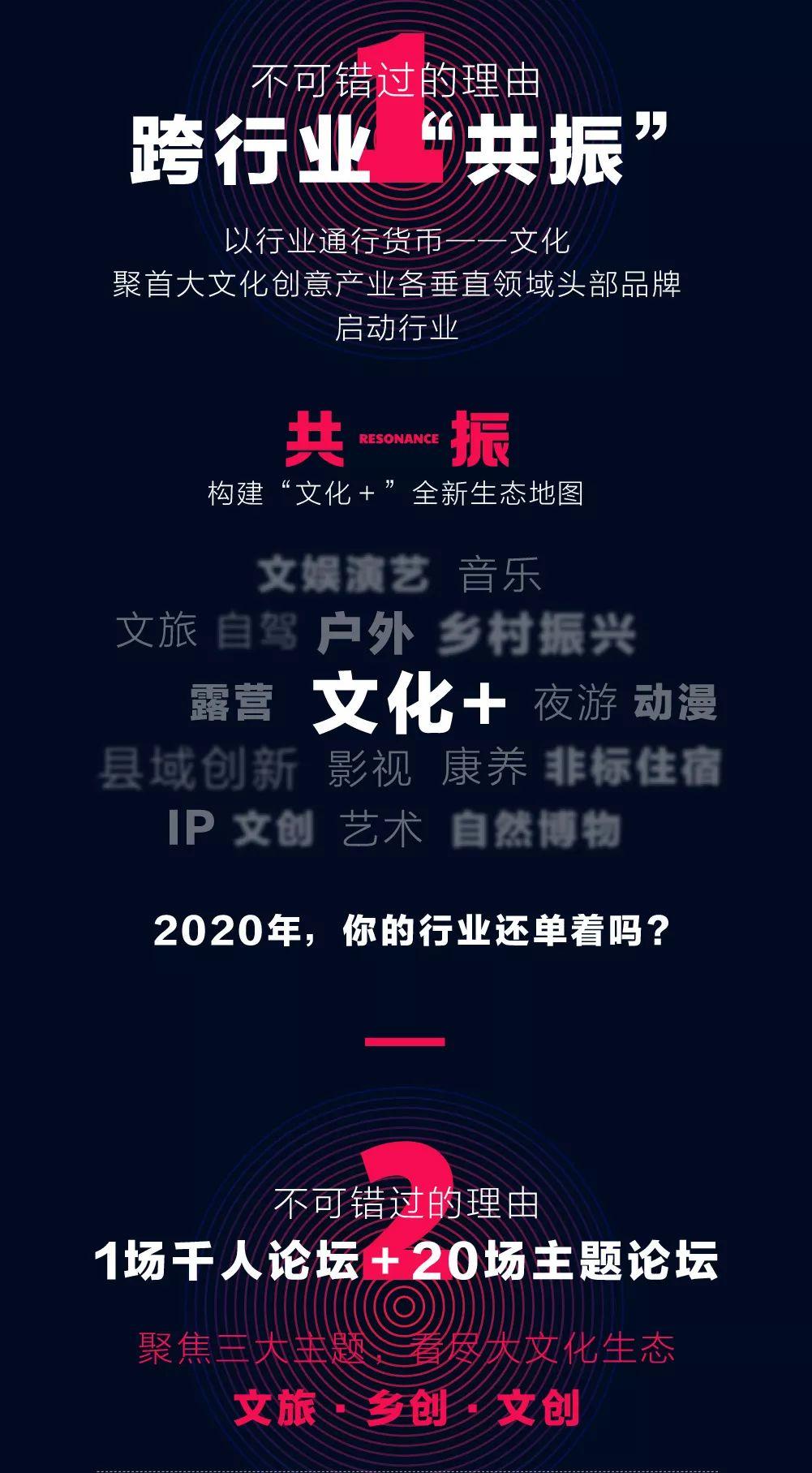 博鳌文博会最新议程 | 你期待的答案都在这里 博鳌文博会最新议程 | 你期待的答案都在这里