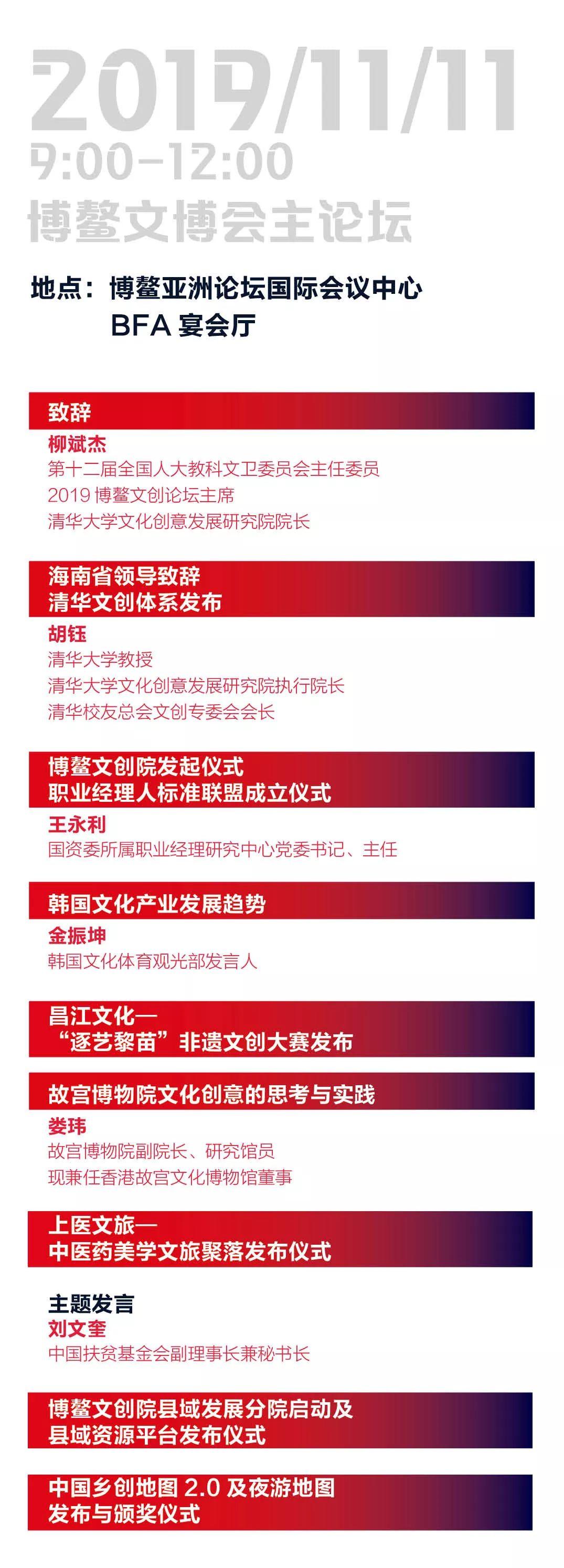 博鳌文博会最新议程 | 你期待的答案都在这里