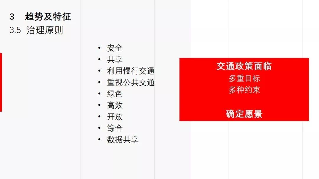 年会福利PPT: 城市交通未来图景——技术赋能与生态创新 年会福利PPT: 城市交通未来图景——技术赋能与生态创新