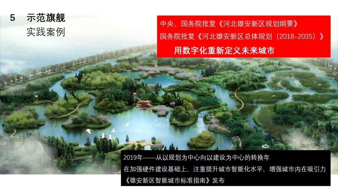 年会福利PPT: 城市交通未来图景——技术赋能与生态创新 年会福利PPT: 城市交通未来图景——技术赋能与生态创新
