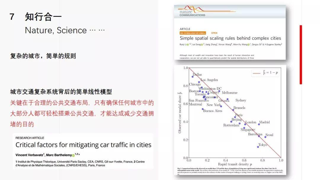 年会福利PPT: 城市交通未来图景——技术赋能与生态创新 年会福利PPT: 城市交通未来图景——技术赋能与生态创新