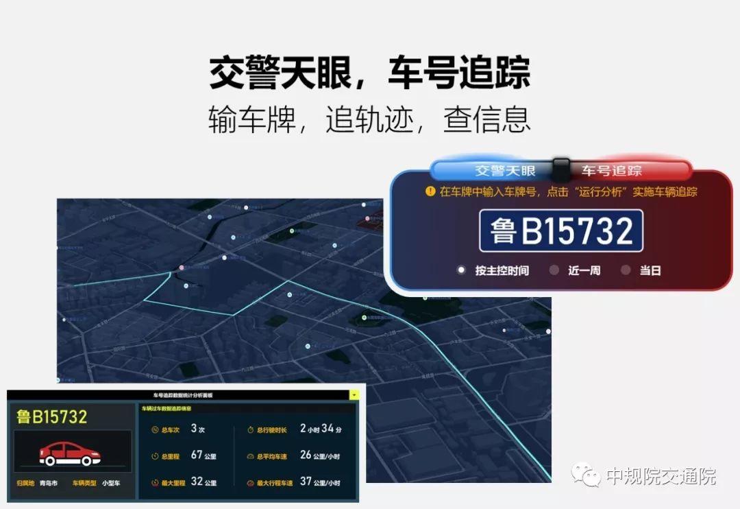 “溯源车迹,智慧警勤”青岛交警携手中规院推出交通流溯源平台 “溯源车迹,智慧警勤”青岛交警携手中规院推出交通流溯源平台