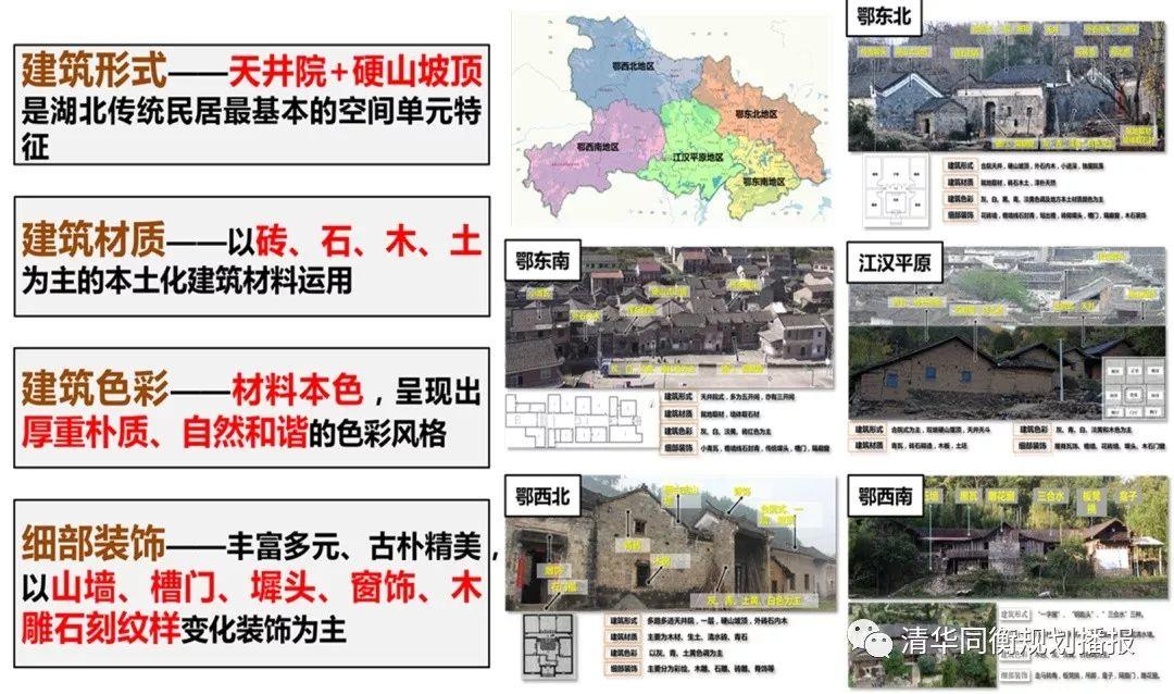 2019规划年会 | 省域超大尺度乡村建筑风貌规划研究——以湖北省为例 2019规划年会 | 省域超大尺度乡村建筑风貌规划研究——以湖北省为例