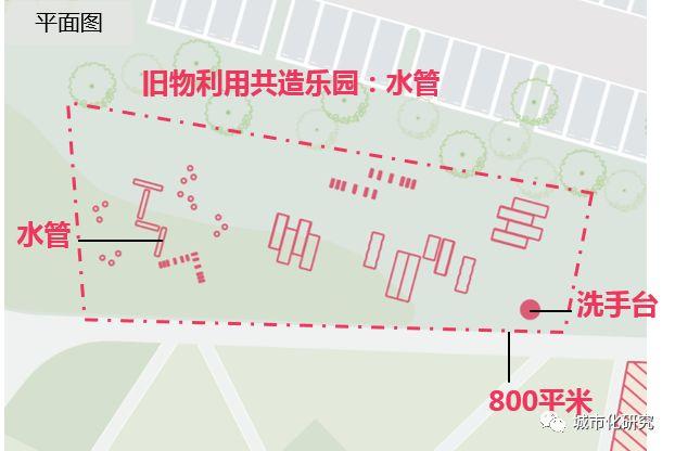 【共同缔造】儿童想要的公园是什么样? 【共同缔造】儿童想要的公园是什么样?
