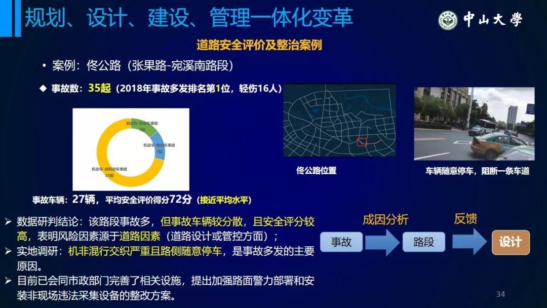 年会福利PPT:从统计模型到个体行为模型——浅议交通系统理论的变革 年会福利PPT:从统计模型到个体行为模型——浅议交通系统理论的变革