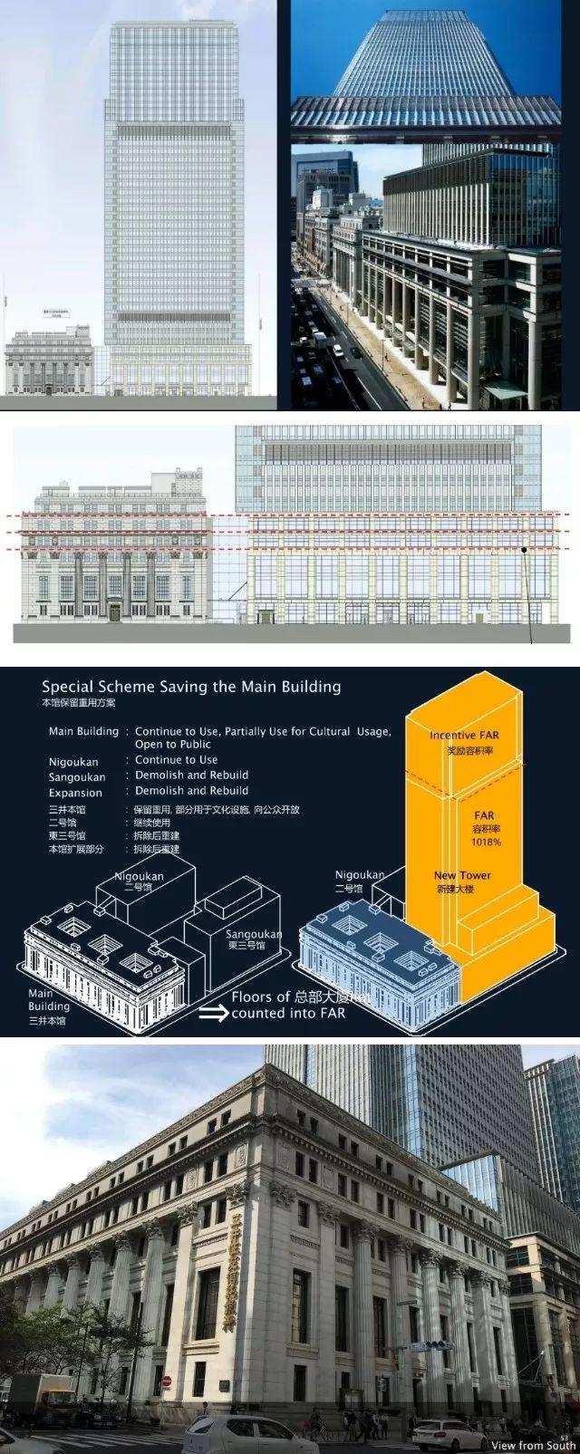 鉴书堂 | 《东京城市更新经验——城市再开发重大案例研究》 鉴书堂 | 《东京城市更新经验——城市再开发重大案例研究》