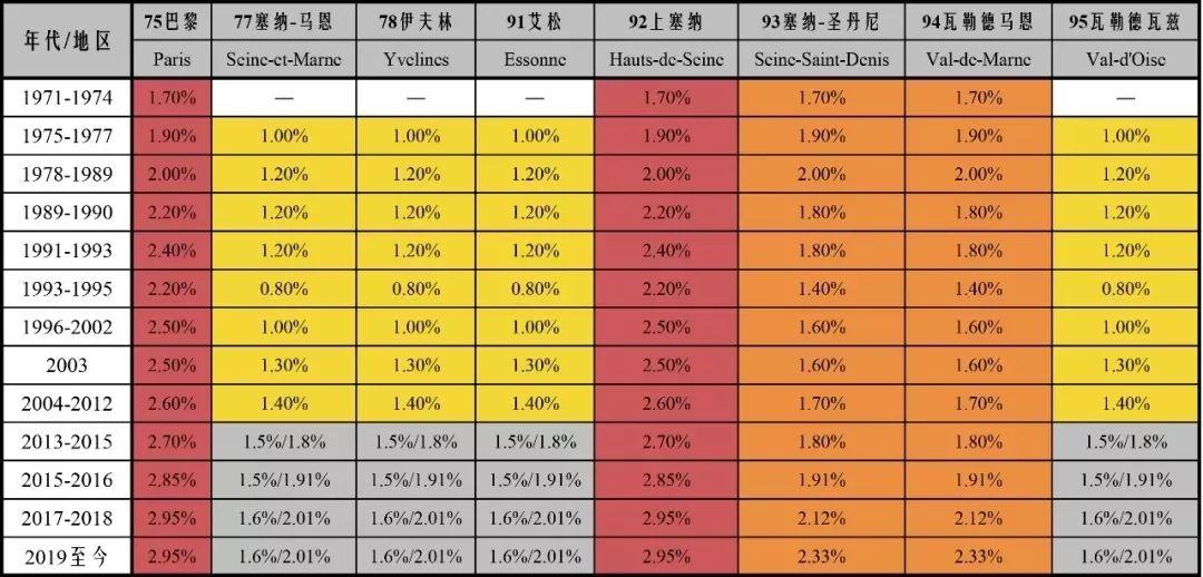 双城记散想——巴黎vs北京(第3篇) 双城记散想——巴黎vs北京(第3篇)