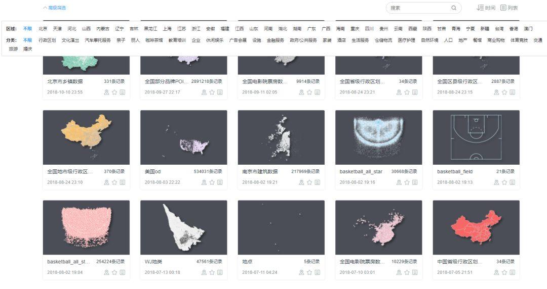 国土空间规划中的GIS应用——数据篇
