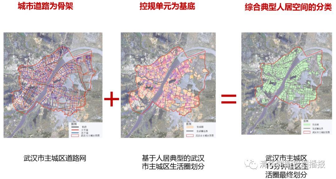 魏伟:以人为本理念下社区生活圈空间布局和优化策略 魏伟:以人为本理念下社区生活圈空间布局和优化策略