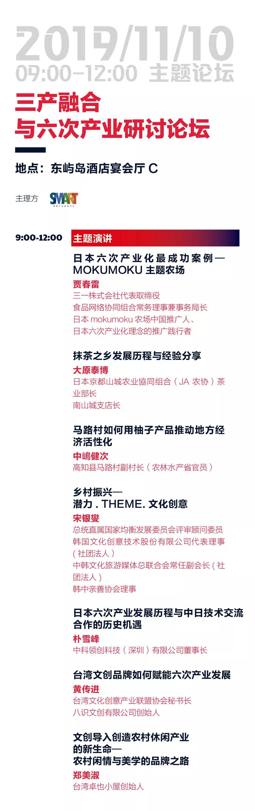 博鳌文博会最新议程 | 你期待的答案都在这里