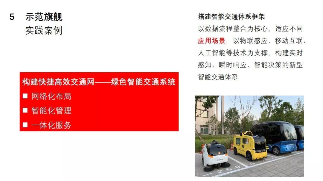 年会福利PPT: 城市交通未来图景——技术赋能与生态创新 年会福利PPT: 城市交通未来图景——技术赋能与生态创新