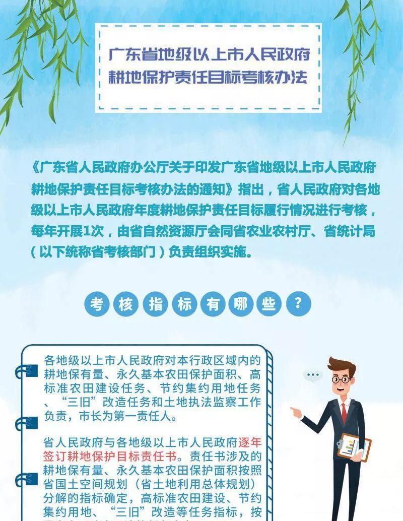 借鉴，一图看懂广东怎么考核地市政府的耕地保护工作