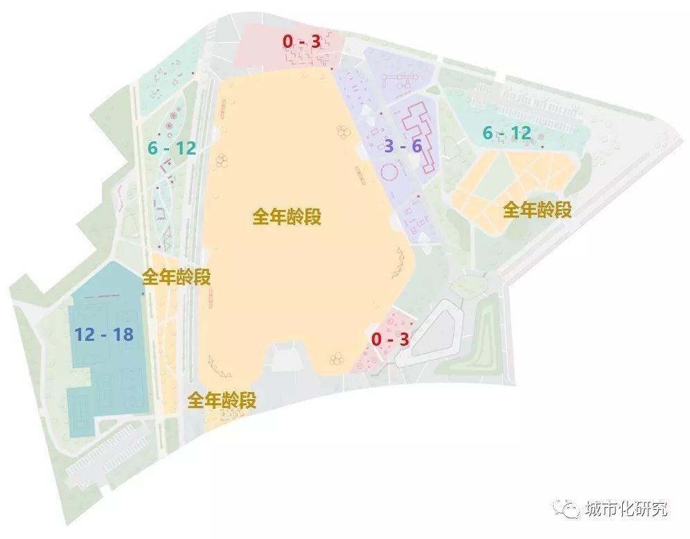 【共同缔造】儿童想要的公园是什么样? 【共同缔造】儿童想要的公园是什么样?