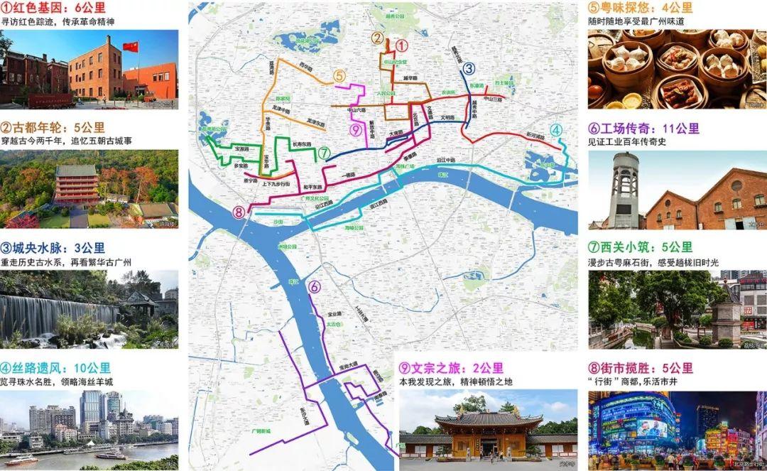 【老城市·新活力】广州线性文化遗产的保护利用探索 【老城市·新活力】广州线性文化遗产的保护利用探索