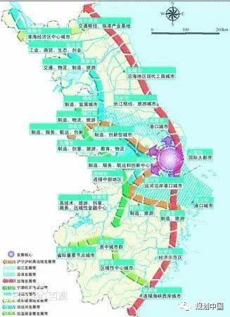 会议实录 | 罗震东 · 阶段、思潮与行动:国际视野下现代中国区域规划理论与实践的演进 会议实录 | 罗震东 · 阶段、思潮与行动:国际视野下现代中国区域规划理论与实践的演进