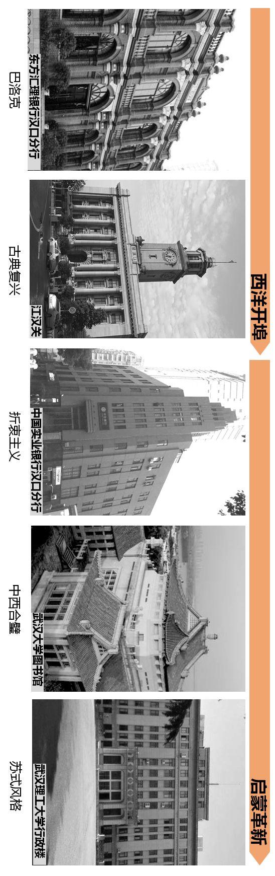 江城风格：PICK 你心中的C位