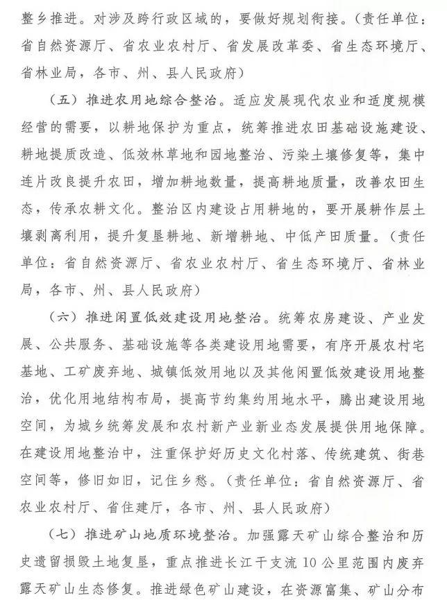 政策︱可优化国土空间规划布局！湖北省出台推进全域国土综合整治的意见