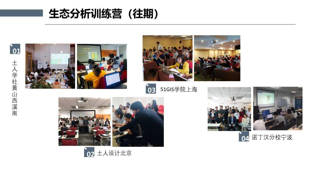 “双评价”GIS技术实战训练营 | 北京站 12月7日-12月9日