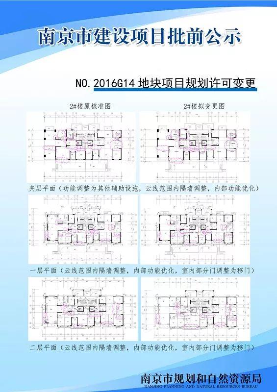 南京市主城区（城中片区）中华门秦虹单元规划管理征询意见啦！