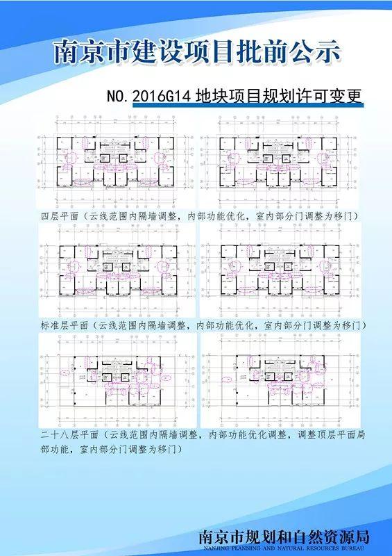 南京市主城区（城中片区）中华门秦虹单元规划管理征询意见啦！