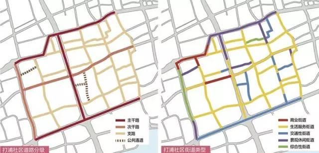 上海市街道设计导则