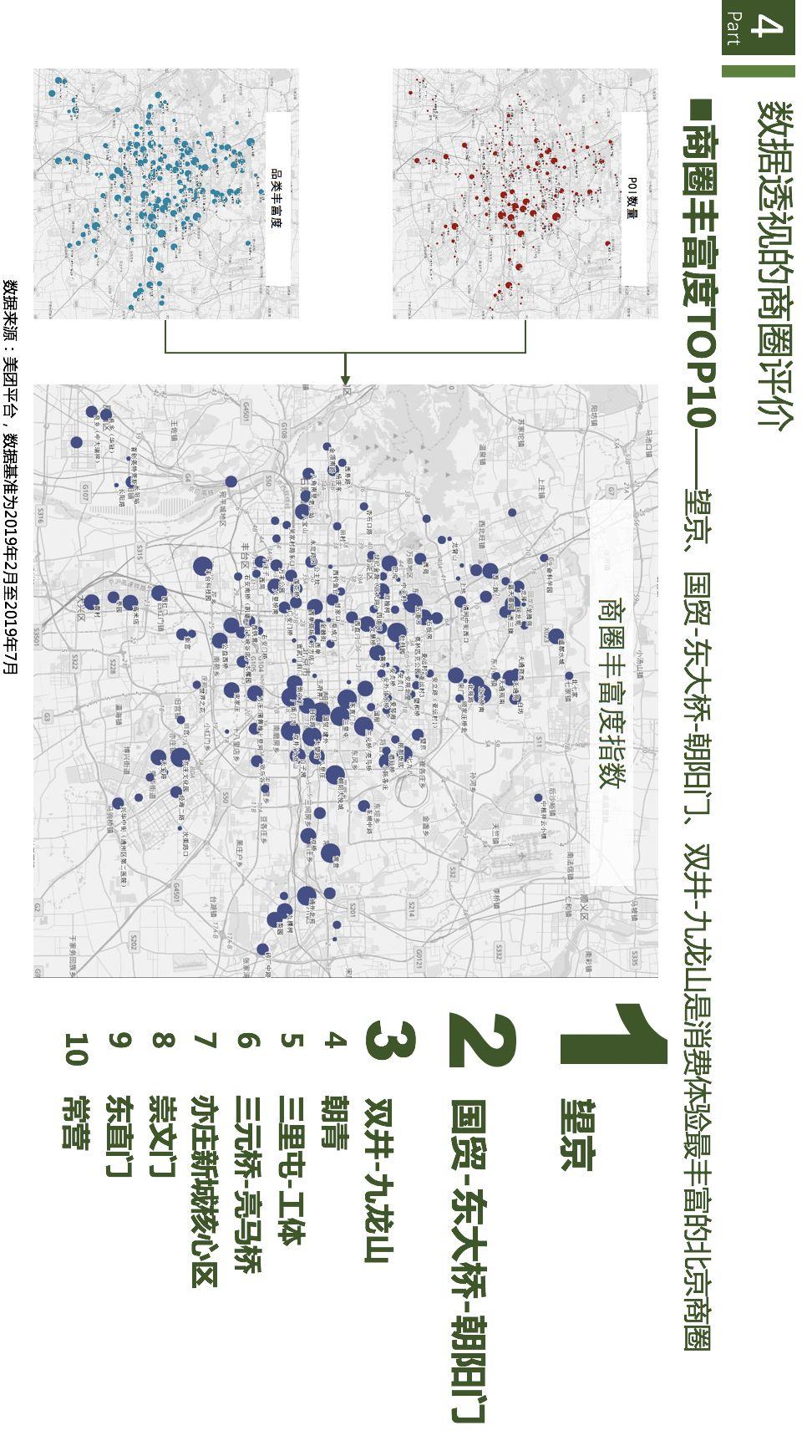 项目推送 | 数字经济时代的城市商业重构与治理：基于数据透视的商圈识别、分类与评价