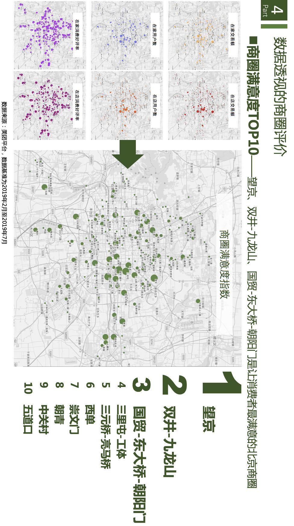 项目推送 | 数字经济时代的城市商业重构与治理：基于数据透视的商圈识别、分类与评价