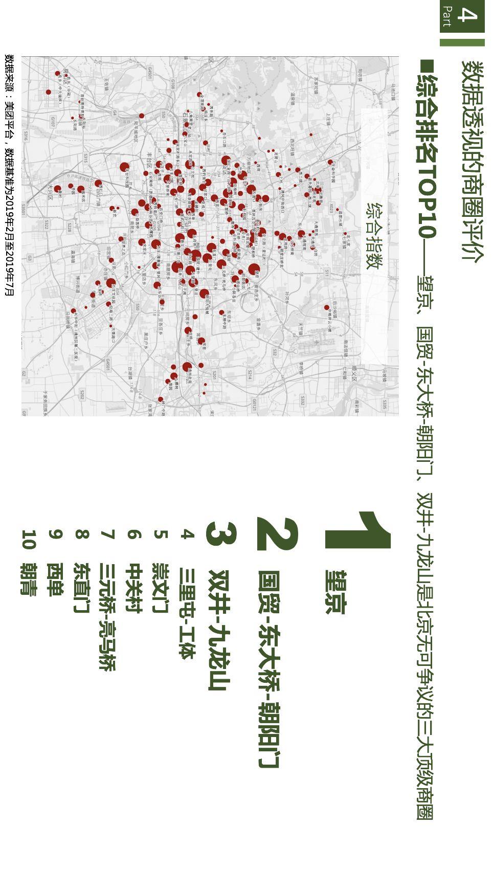 项目推送 | 数字经济时代的城市商业重构与治理：基于数据透视的商圈识别、分类与评价