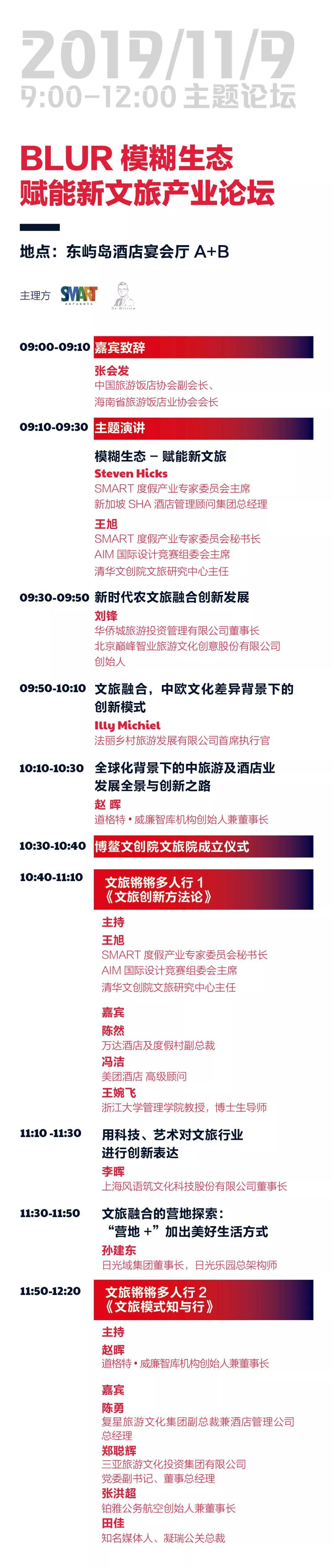 博鳌文博会最新议程 | 你期待的答案都在这里