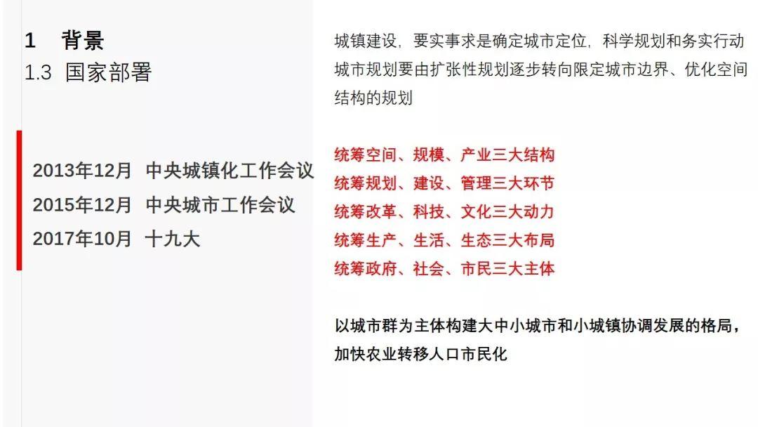 年会福利PPT: 城市交通未来图景——技术赋能与生态创新 年会福利PPT: 城市交通未来图景——技术赋能与生态创新
