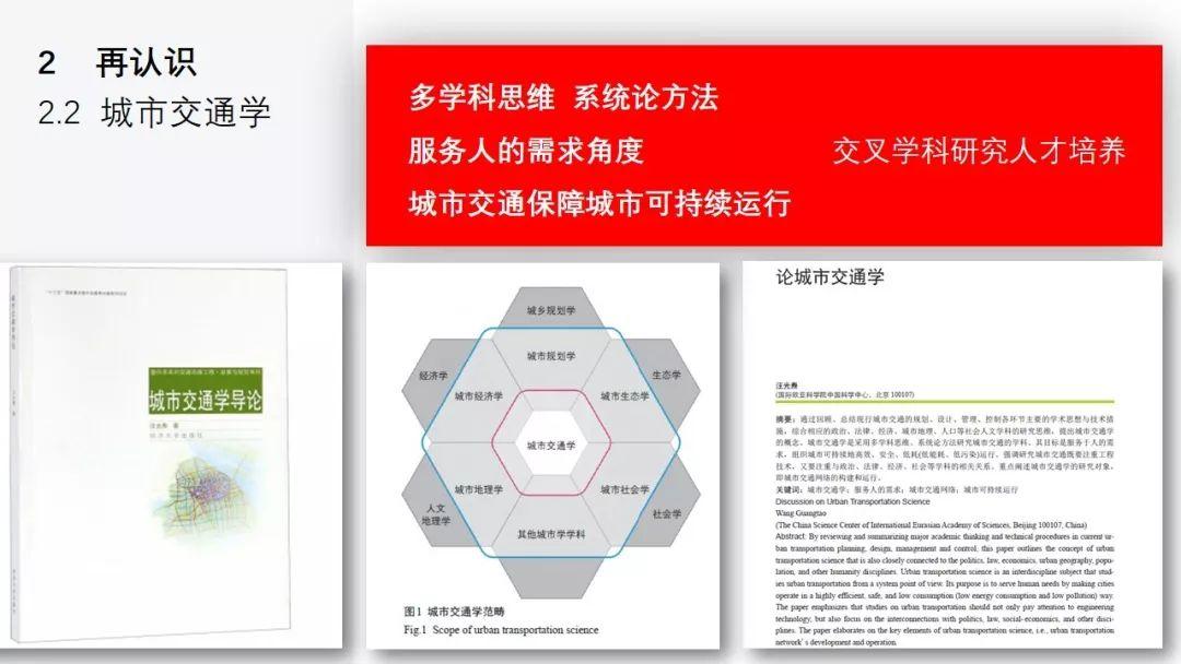 年会福利PPT: 城市交通未来图景——技术赋能与生态创新 年会福利PPT: 城市交通未来图景——技术赋能与生态创新