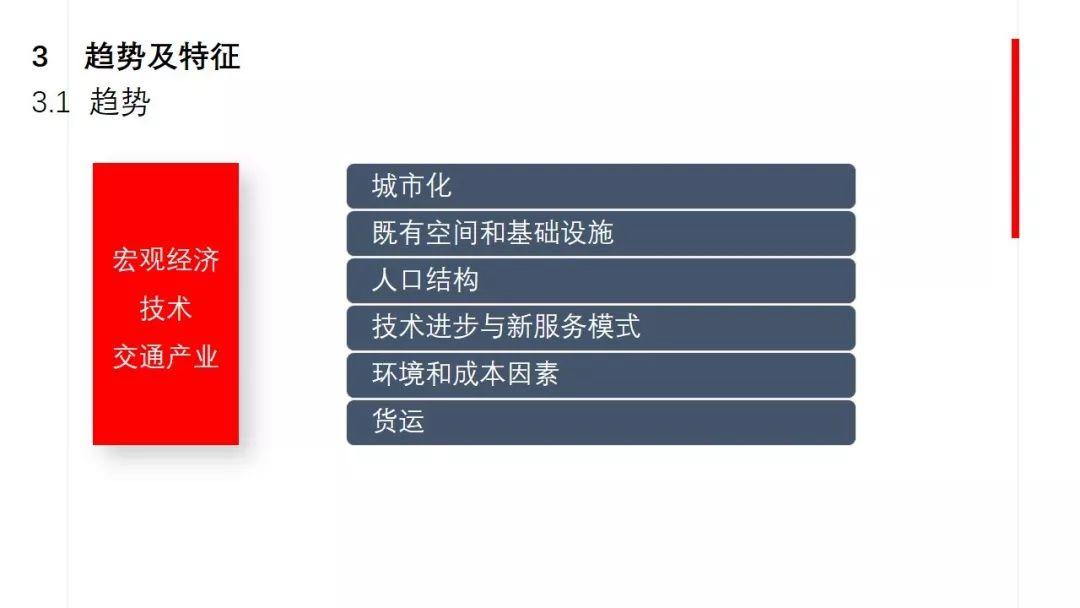 年会福利PPT: 城市交通未来图景——技术赋能与生态创新 年会福利PPT: 城市交通未来图景——技术赋能与生态创新