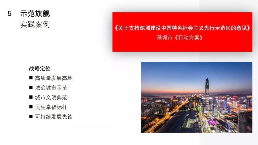 年会福利PPT: 城市交通未来图景——技术赋能与生态创新 年会福利PPT: 城市交通未来图景——技术赋能与生态创新