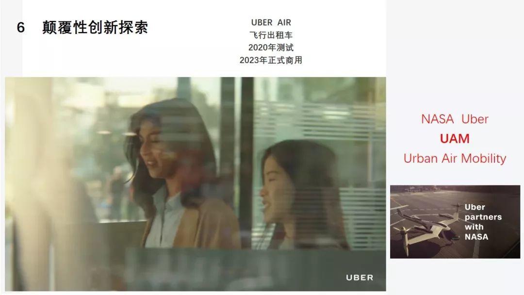 年会福利PPT: 城市交通未来图景——技术赋能与生态创新 年会福利PPT: 城市交通未来图景——技术赋能与生态创新