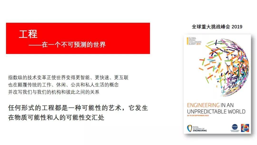 年会福利PPT: 城市交通未来图景——技术赋能与生态创新 年会福利PPT: 城市交通未来图景——技术赋能与生态创新