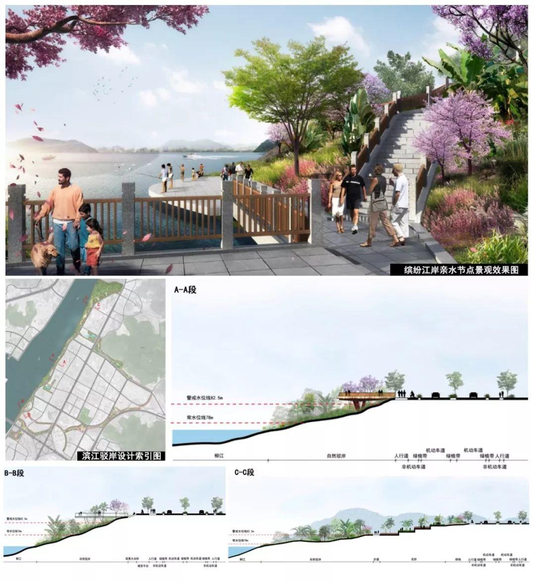 基于“用户体验”的景观廊道设计研究 ——以柳州市古亭山水绿廊为例 基于“用户体验”的景观廊道设计研究 ——以柳州市古亭山水绿廊为例
