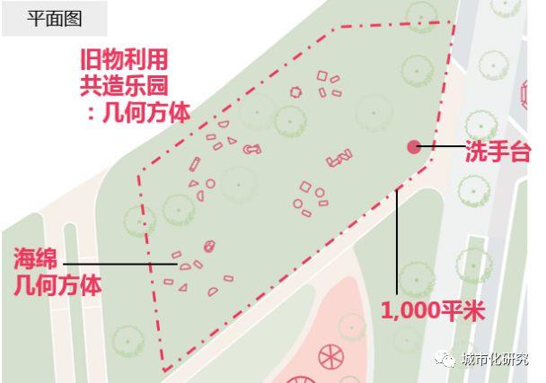 【共同缔造】儿童想要的公园是什么样? 【共同缔造】儿童想要的公园是什么样?
