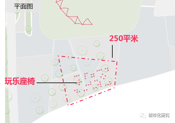 【共同缔造】儿童想要的公园是什么样? 【共同缔造】儿童想要的公园是什么样?