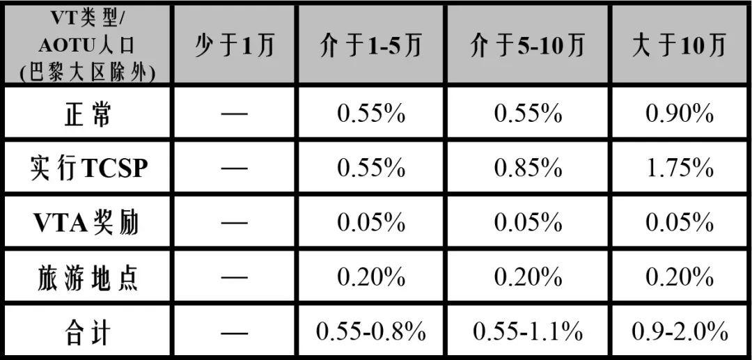 双城记散想——巴黎vs北京(第3篇) 双城记散想——巴黎vs北京(第3篇)
