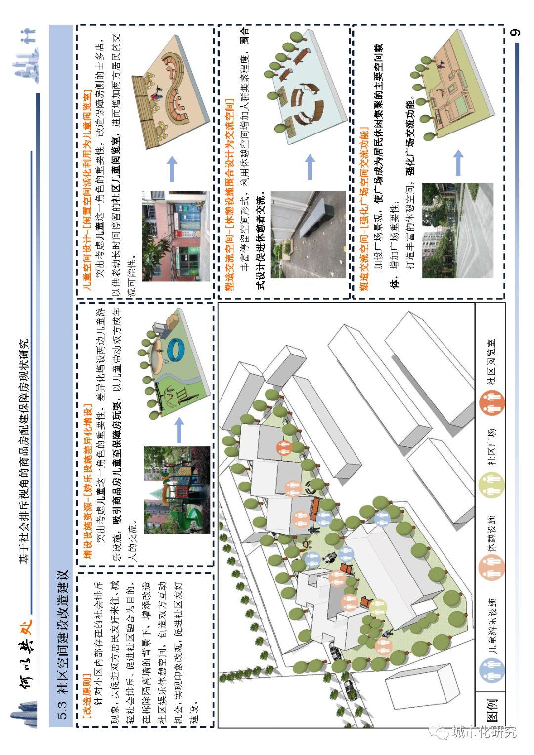 【学生作品】何以共处——基于社会排斥视角的商品房配建保障房现状研究