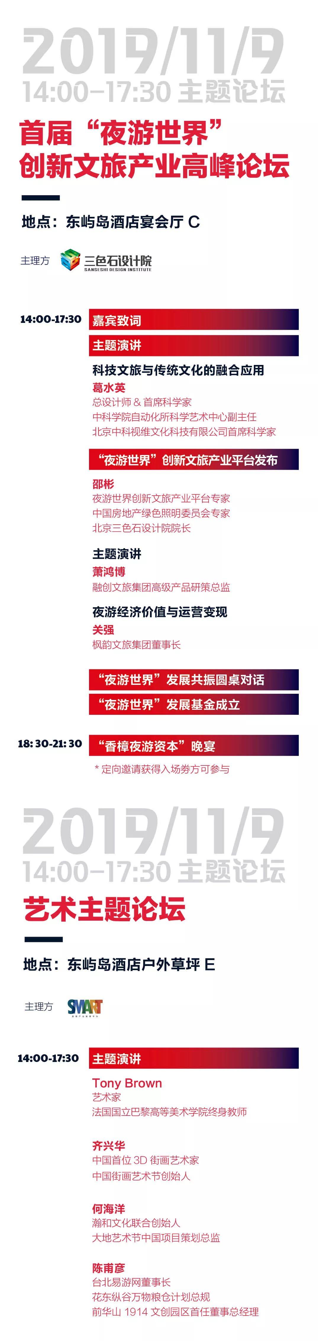 博鳌文博会最新议程 | 你期待的答案都在这里