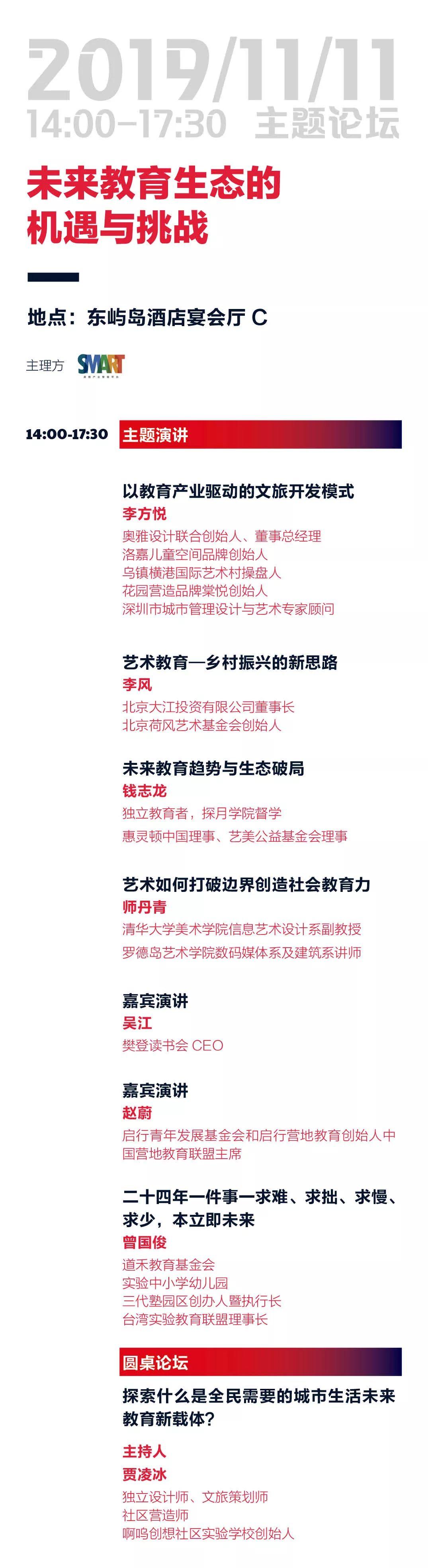 博鳌文博会最新议程 | 你期待的答案都在这里