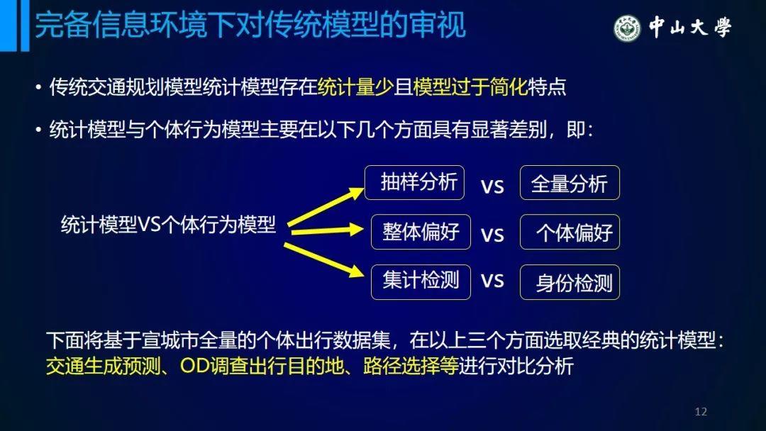 年会福利PPT:从统计模型到个体行为模型——浅议交通系统理论的变革 年会福利PPT:从统计模型到个体行为模型——浅议交通系统理论的变革