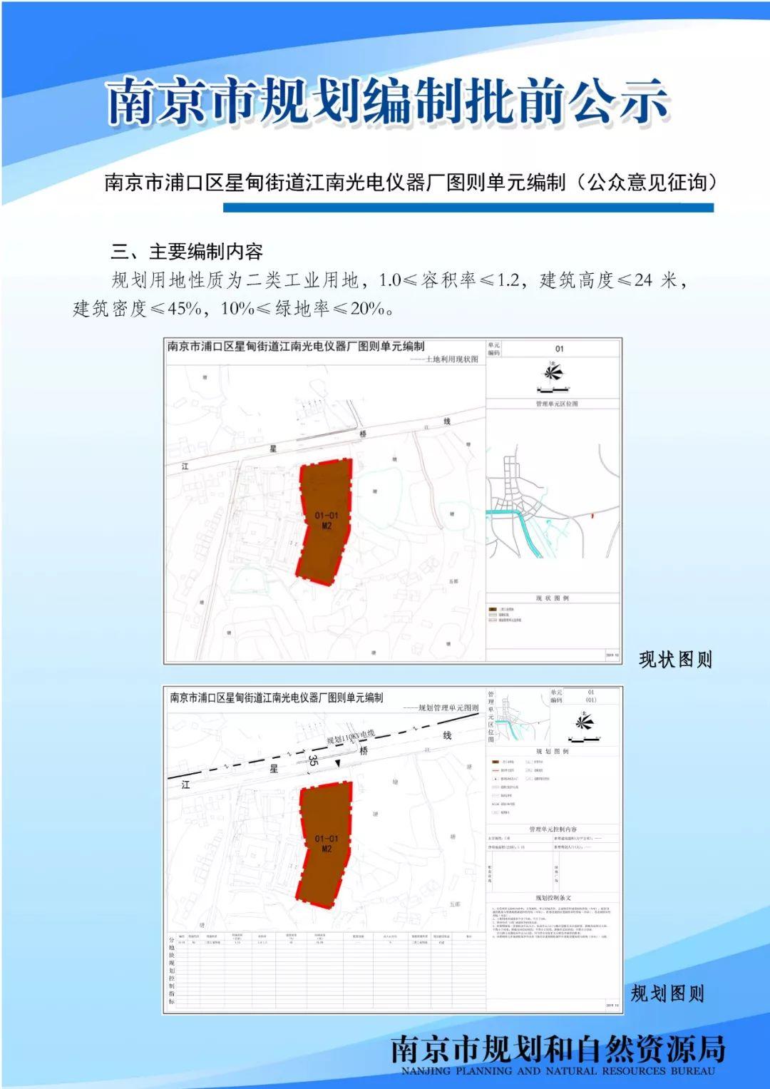 麒麟高新区、东山副城老城北片区、龙潭新城等多个片区规划管理单元图则向公众征询意见