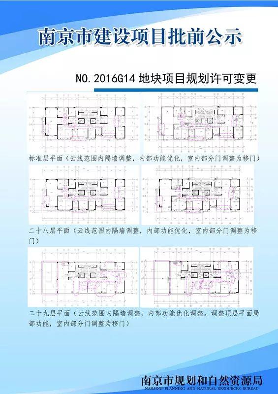 南京市主城区（城中片区）中华门秦虹单元规划管理征询意见啦！